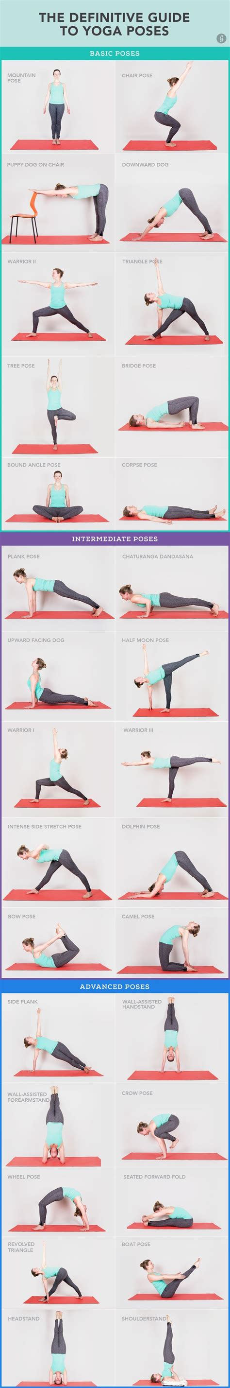 Exercise Inspiration The Only Yoga Poses You Need To Know