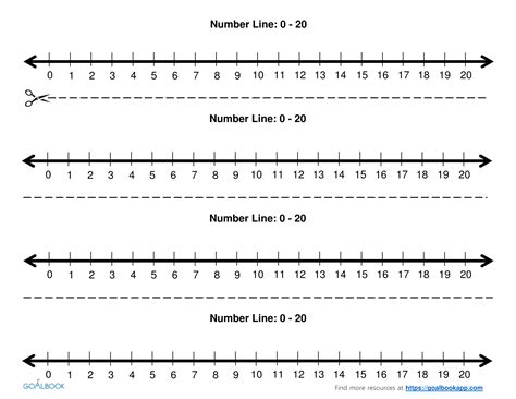 Printable 0 20 Number Line