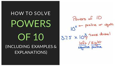 Powers Of 10 Worksheet, Video, And Definition