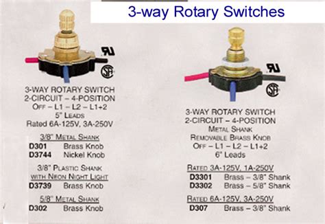 Rotary Lamp Switch Rotate To The Correct Light Warisan Lighting