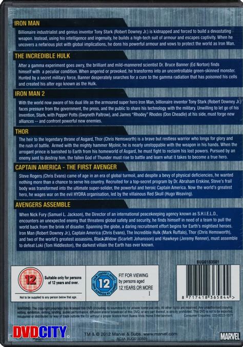Marvels The Avengers Collection Dvd Box 2012 Dvdcitydk