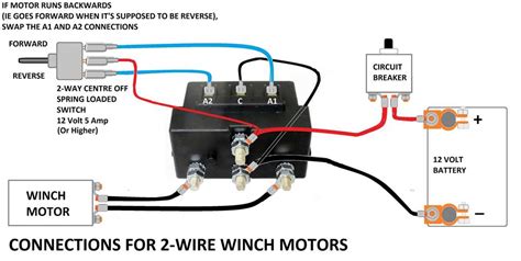 The Ultimate Guide To Wiring Diagrams For Winch Solenoids