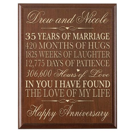 Choosing a 35th wedding anniversary gift for parents. Cheap Wedding Anniversary Gifts 3 Years, find Wedding ...