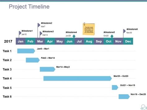 Project Timeline Ppt Powerpoint Presentation Slides Grid Powerpoint