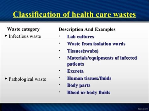 The Difference Between General Waste And Pathological Waste Steve Gallik