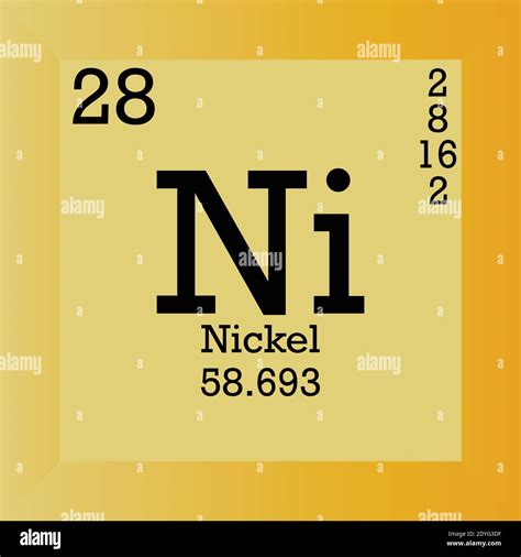 Ni Nickel Chemical Element Periodic Table Single Vector Illustration