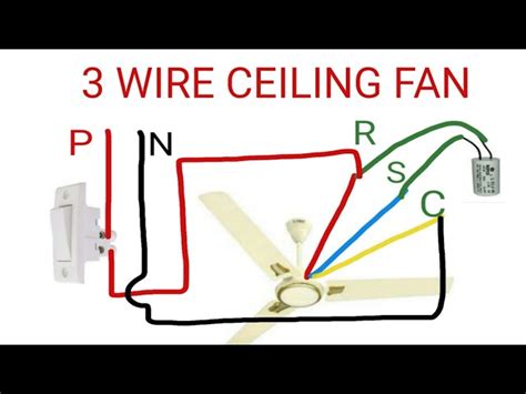 Ceiling Fan Motor Connection Shelly Lighting