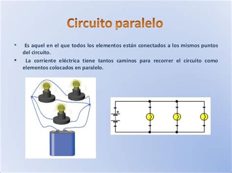 Tipos De Circuitos