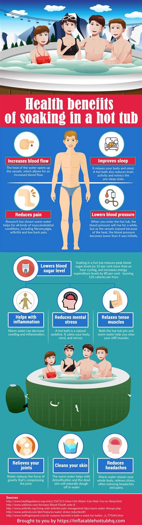 11 Health Benefits Of Soaking In A Hot Tub Infographic Health Health