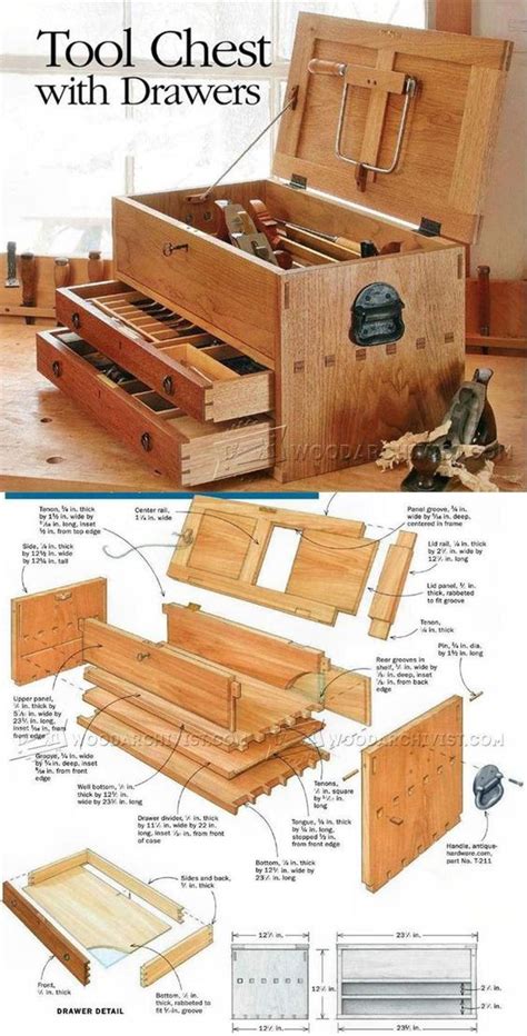 Tool Chest Plans Workshop Solutions Projects Tips And Tricks