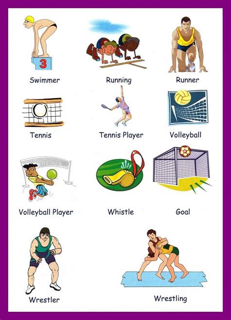 Sports Vocabulary For English Learners English Learner Learn English