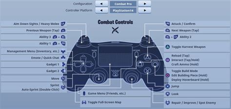 Fortnite Controls Xbox One Combat Pro Krunker How To Get Aimbot