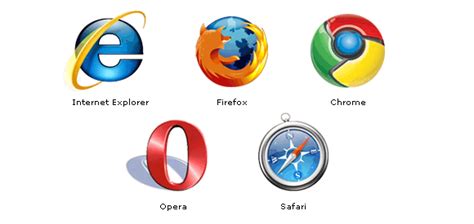 Navigateur Web