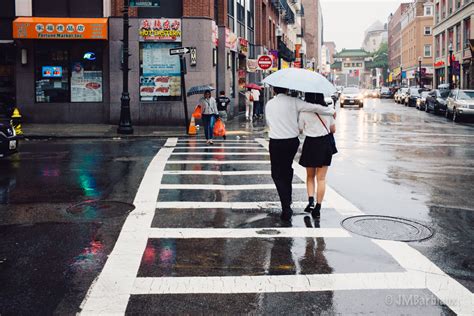 Best 5 Tips For Choosing The Best Camera For Street Photography | DSLR