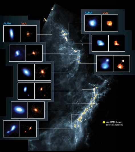 Protostars In Orion Molecular Clouds National Radio Astronomy Observatory