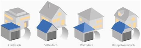 Das wichtigste in kürze garagendächer können aber auch optisch an das dach ihres wohnhauses angepasst werden. Garagendächer & Garagendachformen » Beratung & Angebote ...