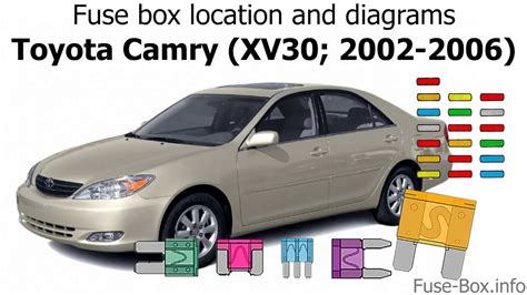 Toyota camry altise 2006 fuse box block circuit breaker. 2002 Camry Fuse Box Diagram