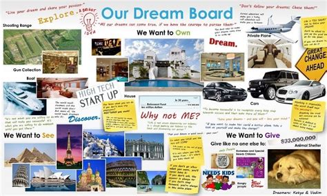 Law Of Attraction Vision Board With Examples