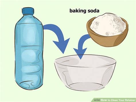 Sprinkle baking soda on a half of a lemon (or make a paste of lemon juice and baking soda) and use it to clean stainless steel sinks. Clean Your Retainer | Baking soda cleaning, Retainers ...