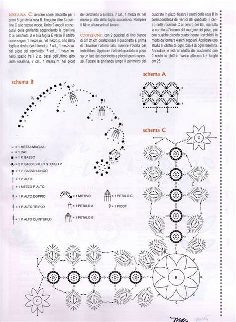 Maybe you would like to learn more about one of these? cuscino portafedi uncinetto circoletti (3) - magiedifilo ...
