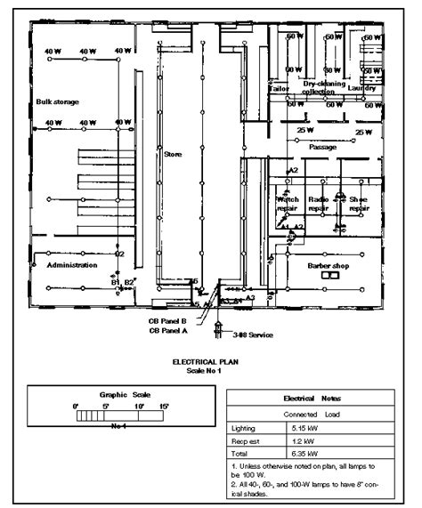 fm   theater  operations electrical systems fundamentals