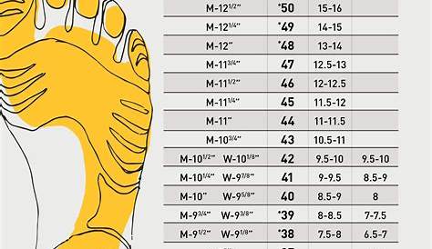 Convenient Shoe Size Guide Makes Your Life Easier | Shoe size chart
