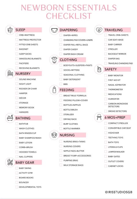 Baby Essentials Checklist Printable Pink Newborn Essentials Etsy