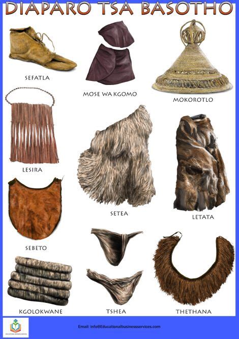 Basotho Clans And Totems Flashcards Educational Business Services