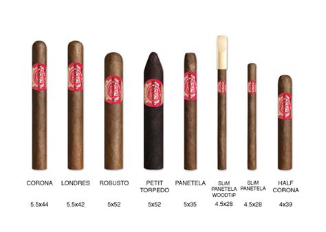 How To Pick The Perfect Cigar Size The Session