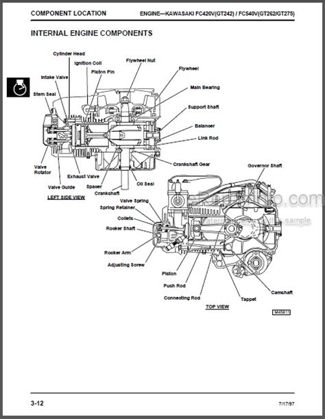 John Deere Gt242 Gt262 Gt275 Technical Manual Lawn And Garden Tractors