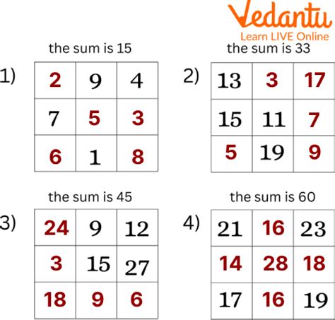 Magic Squares Learn And Solve Questions