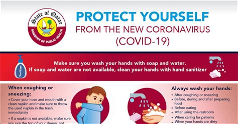 Do S And Dont S How To Protect Yourself From The New Coronavirus COVID Qatar OFW