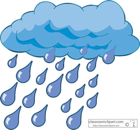 Free Raining Weather Cliparts Download Free Raining Weather Cliparts