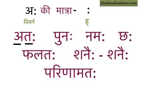 Learn Hindi Lesson 18 Aha Ki Matra Youtube