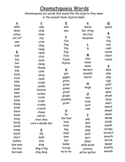 Onomatopoeia Definition Onomatopoeia Words List With Examples Artofit