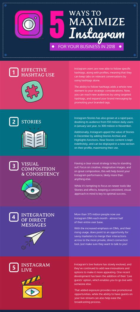 5 Ways To Maximize Instagram For Your Business Infographic Venngage