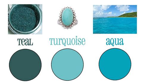 Differences Between Turquoise Teal And Aqua