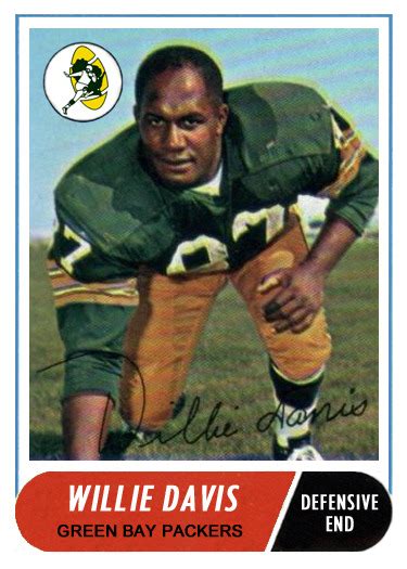 Find boxes & cases of baseball, football, basketball, hockey cards & more. New Project - 1967 Football Cards w/1968 Topps Template - Action! PC Sports Games