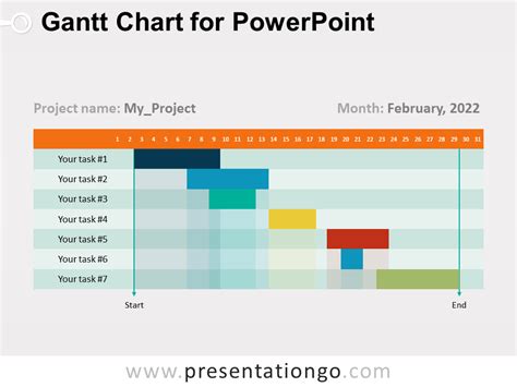 20 Free Gantt Chart Templates For Excel Ppt And Word Superside