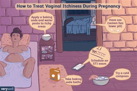 Vaginal Itching During Pregnancy Causes And Treatment