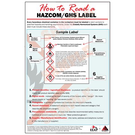 Hazcomghs How To Read A Label Poster English