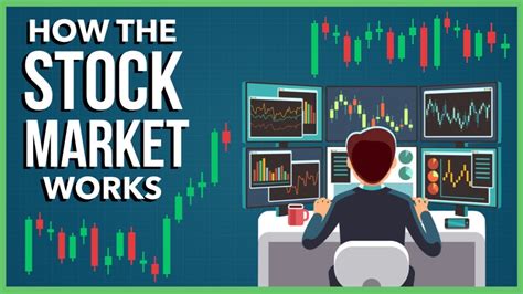 Stock Market Investing Basics And Requirements Financial Gullak