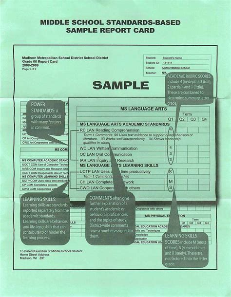 School Information System Madisons Standards Based Report Card Example