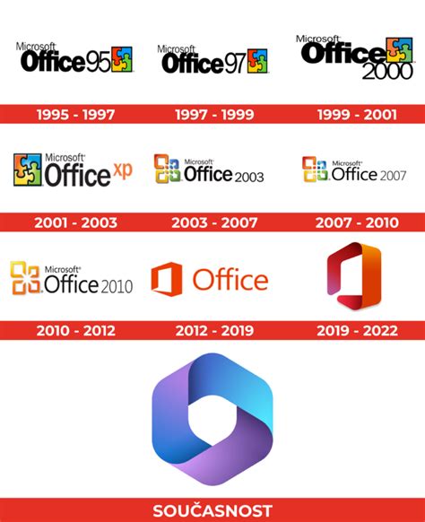 Microsoft 365 Představuje Nové Logo Eway Crm