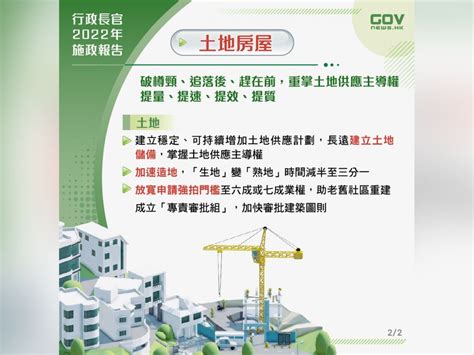 施政報告提出大幅壓縮造地時間 建議放寬申請強拍門檻 Rthk