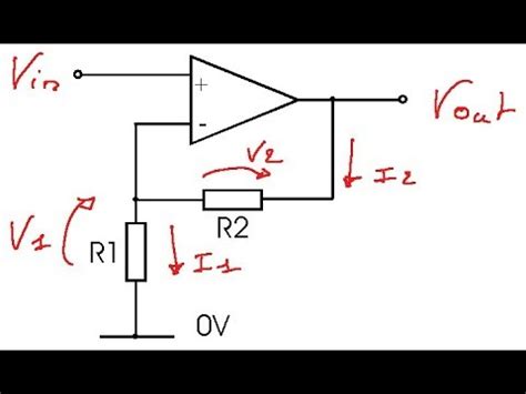 We have created some segments that will show amp versus non amp traffic. inverting OP AMP vs non invertion OP AMP - OP AMP Tutorial ...