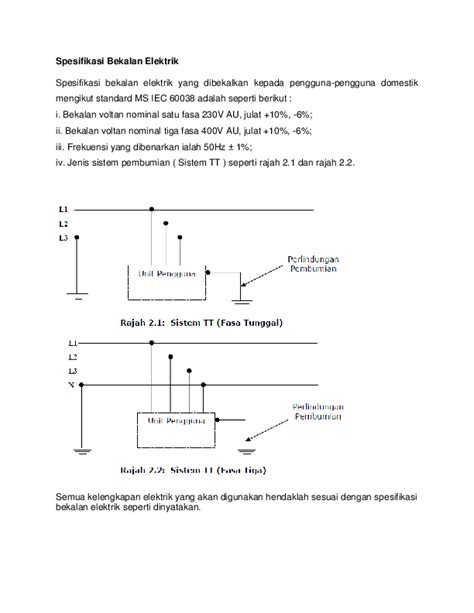 Buku panduan pendawaian 2008 latest. (PDF) Spesifikasi Bekalan Elektrik | Apple Crystal ...