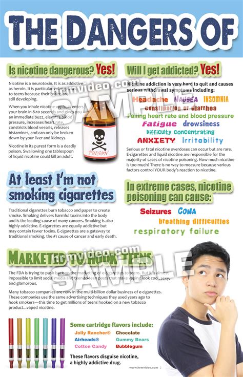 We have discounts on some of the biggest brands around. Dangers of Vaping and Juuling Folding Display - Human ...