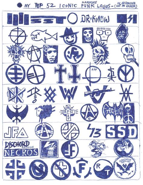 Iconic Logos Grr Punk Logo Punk Logos Punk Symbols