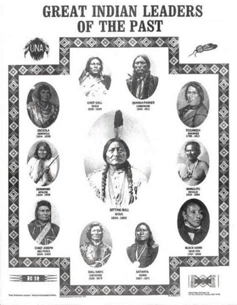 Native American Indian Pictures Great Indian Chiefs Of The Past